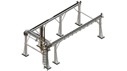 Gantry Robot Systems